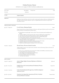 Nanny Resume Writing Guide 12 Template Samples Pdf
