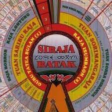 Bagaimana kalau kali ini kamu mencoba juga menuliskan marga dengan hangeul (한글)? Marga Batak Lyrics And Music By Nn Arranged By 5unk