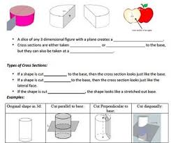 Cross Sections Powerpoint And Worksheet 7 G A 3 Teaches Students To Find The Cross Section O Middle School Math Resources Powerpoint Three Dimensional Shapes