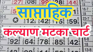 20 August 2018 20 08 2018 Kalyan Guessing With Weekly