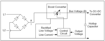 One of these reasons is due to reactive power, the other is due to harmonics generated by the load device. Power Supply Design Basics Active Power Factor Correction Nuvation Engineering