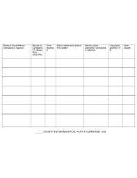 One of them is tracking issues and assigning a responsible person for this process. 10 Complaint Log Templates In Doc Excel Pdf Free Premium Templates