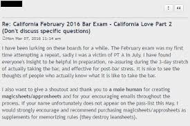 Magicsheets Outlines For Efficient Bar Exam Preparation