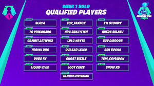 That chunk of money will be split among several prizes, with the largest single cash prize coming in at $3 million. Fortnite On Twitter A Big Congratulations To Our Fortnite World Cup Qualifiers From Week 1 We Re Excited To See You In Ny