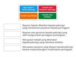 Ia abadi dengan keindahan arsitektur kuno, cerita ketangguhan para. Akaun Perdagangan Dan Untung Rugi Sumber Pengajaran