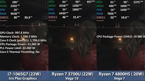 Home bottleneck calculator amd ryzen 7 pro 3700u & amd radeon vega 10. Tipo Maistas AsmenybÄ— Ryzen 7 Vega 10 Yenanchen Com
