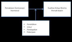 Kajian pustaka, kerangka pemikiran dan hipotesis 2.1. Bahan Ajar Metlid Tinjauan Pustaka Kerangka Teori Kerangka Konsep Dan Hipotesis Moudy E U Djami