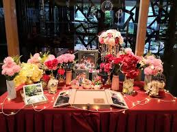 Established 2018 in bangsar south serving dim sum, bbq favourites, oriental group's signature dishes & house specialties. Oriental Treasure Weddingmate My