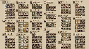 All of our recipes are lower in sodium, lower in fat, lower in sugar and adhere to the ahas nutrition criteria. Pin On The