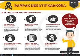Kementerian Komunikasi Dan Informatika