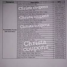 Pin By Susan Estes On Dg Cheat Sheet
