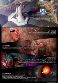 Your Deepest Damnd1 Fantasy - Realized