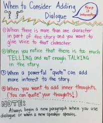 From narrative essays, personal reflections, psychology simulation reports and up to english literature writing and scholarships, using dialogue in an essay can dramatically change student's chances of delivering a successful paper. Copy Of Personal Narrative Lessons Blendspace