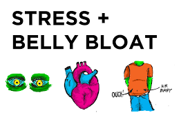Warning! Bloated. Signs Of Stress. - Wake The Wolves