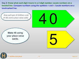 It is ideal to prepare the students for the activity by involving them in some type of discussion regarding the meaning of the words ethics and values. Place Value And Number 2 Digit Place Value Objectives Day 1 Ppt Download