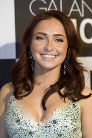 We have gathered how the gorgeous actress transitions from long to short hair and do dramatic hairstyles that she rocked in any way. What Do You Think Of Hayden Panettiere S Red Hair The Hollywood Gossip
