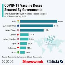 There are grounds for optimism but also several unknowns around this coronavirus vaccine. Pfizer Covid Vaccine Approval In U K Prompts Wave Of Memes Celebrating News