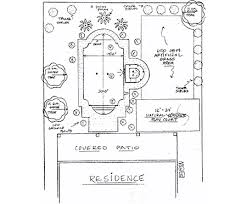 We did not find results for: Pools Designs Maricopa Casa Grande Queen Creek