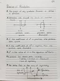 Basics Of Parabolas Math Notes Maths Algebra Quadratics