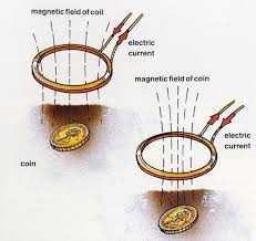 Coins always are perfect circles (not ellipses), but they can touch or but in any event, you improve this kind of thing by making a good training dataset. Metal Detectors How They Work April 2021