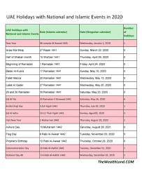 The calendar downloads are also compatible with google docs and open office. 2020 Calendar With Uae Public Holidays The Wealth Land