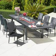 This picture was ranked 1 by bing for keyword abdeckplane für gartenmöbel dänisches bettenlager, you will find this result at bing. Danisches Bettenlager Gartenmobel Angebote Aktuell