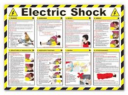 Maybe you would like to learn more about one of these? First Aid Posters Free Download The Y Guide