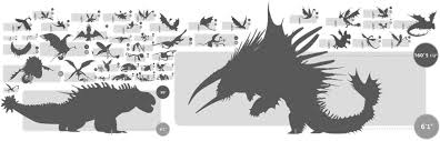 Dragon Size Chart In 2019 How To Train Your Dragon How