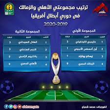 أخبار الرياضة الكرة الأوروبية ايجي لايف دوري أبطال أوربا مباريات اليوم مباريات كريستيانو رونالدو بث مباريات فريق يوفنتوس و انتر ميلان ، ستجد على موقع ايجي لايف مباريات الدوري المصري ( الاهلي و الزمالك وايضا. ØªØ±ØªÙŠØ¨ Ù…Ø¬Ù…ÙˆØ¹ØªÙŠ Ø§Ù„Ø£Ù‡Ù„ÙŠ ÙˆØ§Ù„Ø²Ù…Ø§Ù„Ùƒ ÙÙŠ Ø¯ÙˆØ±Ù‰ Ø£Ø¨Ø·Ø§Ù„ Ø¥ÙØ±ÙŠÙ‚ÙŠØ§ Ø¥Ù†ÙÙˆØ¬Ø±Ø§Ù Ø¨ÙˆØ§Ø¨Ø© Ø§Ù„Ø£Ù‡Ø±Ø§Ù…