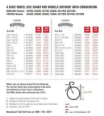 Sigma Bike Wheel Size Chart Www Bedowntowndaytona Com