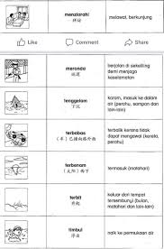 Lembaran kerja bahasa melayu upsr. Gambar Kata Kerja Bahasa Melayu Cikimm Com
