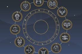 List Of 12 Zodiac Signs Dates Meanings Symbols Labyrinthos