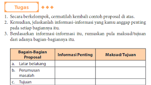 Kunci Jawaban Buku Modul Kelas Xi Semester 2 Halaman 153 Revisi 2017