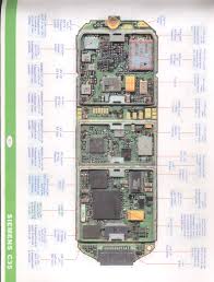 Siemens C35 Circuit Board Details