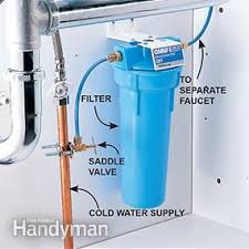 best water filter best water filter