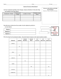 atomic structure practice