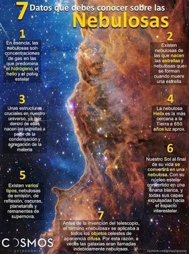  VENTANA AL COSMOS | IAC ️ Nebulosas: el origen de las estrellas Las  nebulosas son vastas nubes de gas y polvo interestelar donde nacen y  evolucionan las estrellas. Ejemplos como la