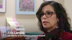 Music as Medicine Symposium: Upcoming Event and Related Story