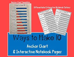 Making 10 Anchor Chart Worksheets Teaching Resources Tpt