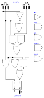 A drawing that shows all of the significant components of a circuit, flow process or device. Schematic Article About Schematic By The Free Dictionary