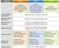 Rentrée des classes (pour les élèves) : Calendrier Scolaire 2018 2019 Les Dates Par Zone Des Vacances Scolaires Le Calendrier Officiel Elle