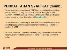 Видео khidmat penubuhan syarikat bhg 1 канала. Ppt Garis Panduan Penubuhan Dan Pendaftaran Syarikat Bagi Mahasiswa Universiti Teknologi Malaysia Powerpoint Presentation Id 1084401