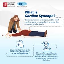 Image result for Syncope