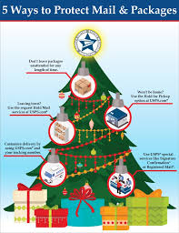 We did not find results for: Tips To Keep Your Usps Packages Safe Postal Posts