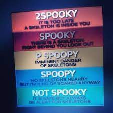 Spookymeter 2spooky Know Your Meme