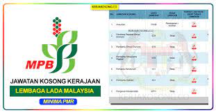 Kata laluan lupa kata laluan? Jawatan Kosong Lembaga Lada Malaysia Lada 2021 Minima Pmr Spm