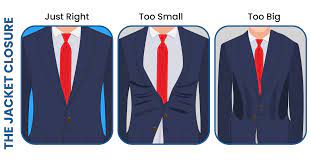 How a suit should fit: How Should A Suit Fit What To Avoid Suits Expert