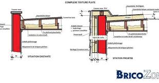 principe d isolation toit plat situation existante et projetee