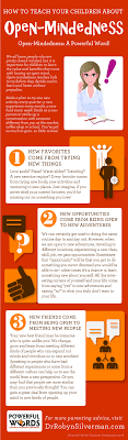 How To Teach Your Child About Open Mindedness Powerful Words Character Development Infographic Kids And Parenting Good Parenting Teaching