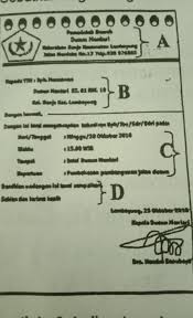 Pengertian surat semi block style. Sebutkan Bagian Bagian Surat Berikut Sesuai Bagian Yang Diberi Huruf Brainly Co Id